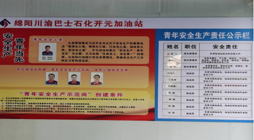 開元加油站開展省、市青年安全示范崗創(chuàng)建活動(圖1)
